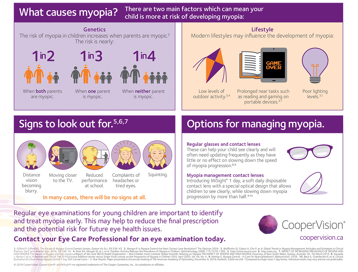 The Eye Place Optometry Pc 1601 Huguenot Road Midlothian Va