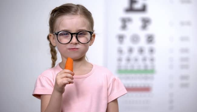 It is essential to learn more about how your diet affects vision and eye health.