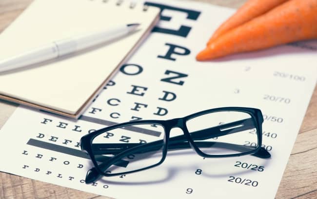 Your vision can quickly deteriorate if you don't take care of it, leading to a host of problems including decreased quality of life and even blindness.
